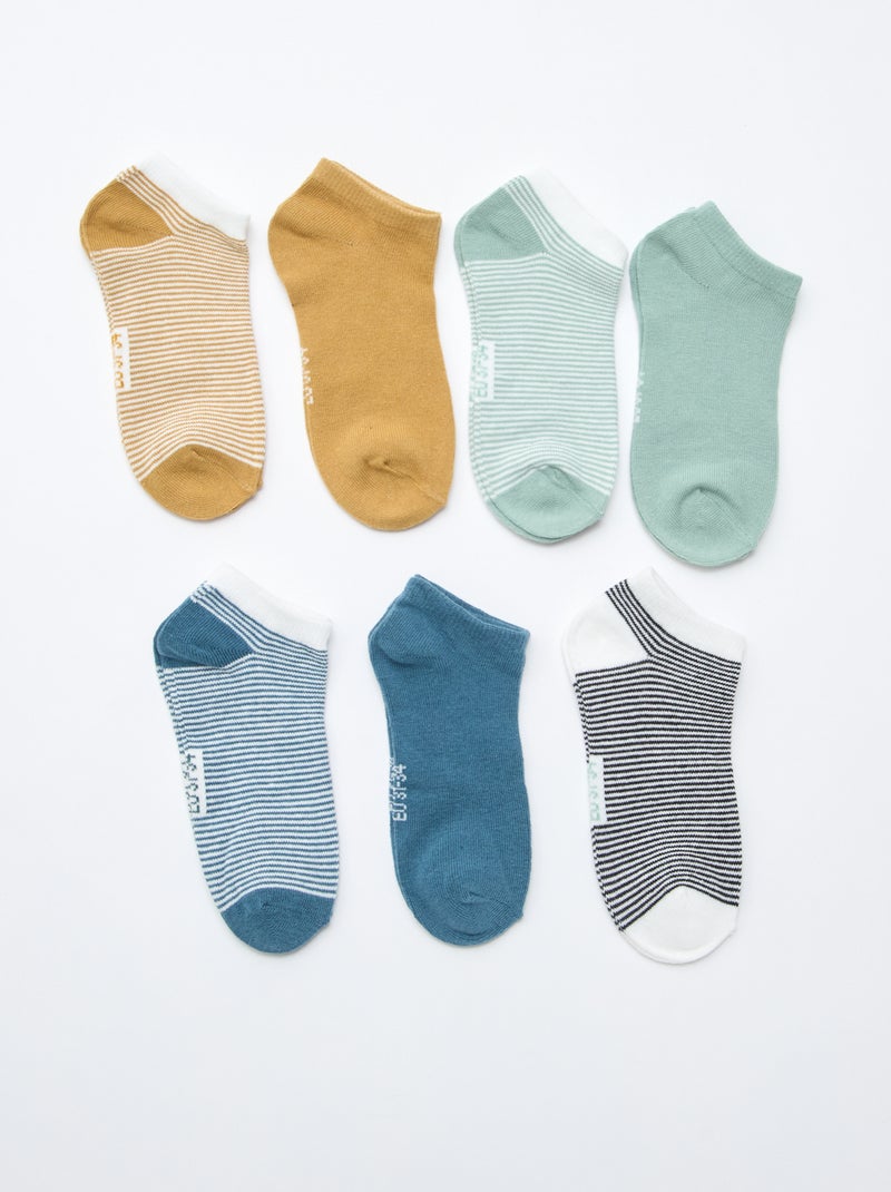 Set van 7 paar onzichtbare sokken Blauw - Kiabi
