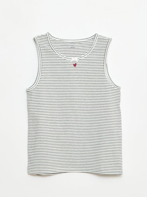 Setje - Mouwloze tops met brede bandjes - Kiabi