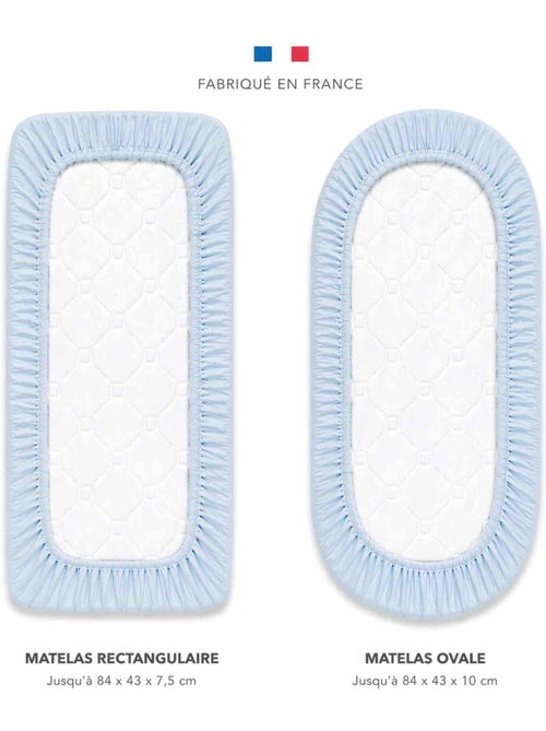 Sevira kids | drap housse berceau en gaze de coton jeanne - Kiabi Sevira kids | drap housse berceau en gaze de coton jeanne - Kiabi