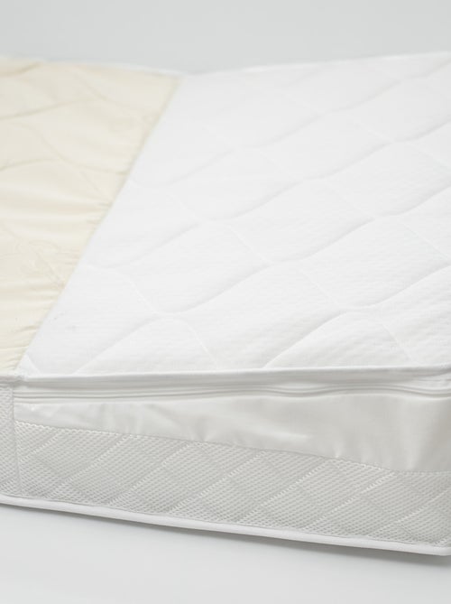 Sevira kids | matelas bébé anti-reflux made in france - Kiabi Sevira kids | matelas bébé anti-reflux made in france - Kiabi