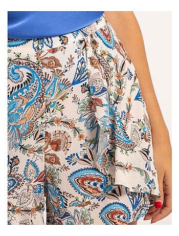 Short fluide motifs xado