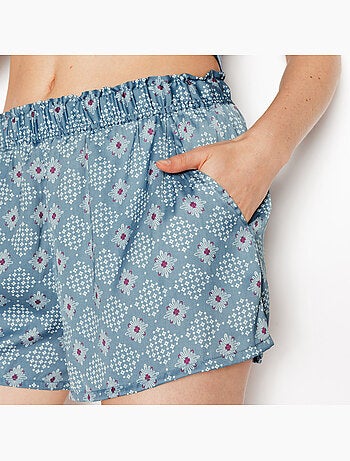 Short girly - rougegorge lingerie