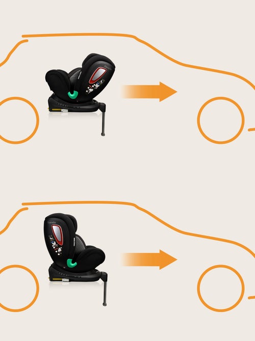 Siège-auto 0+/1 LIONELO Antoon Plus i-Size - Base pivotante 360° - ISOFIX - 40-105 cm - Kiabi Siège-auto 0+/1 LIONELO Antoon Plus i-Size - Base pivotante 360° - ISOFIX - 40-105 cm - Kiabi