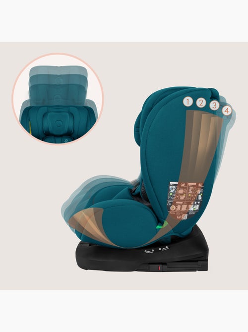 Siège auto 360° LIONELO Bastiaan i-Size - ISOFIX - Groupe 0+/1/2/3 - 40 à 150 cm - SideProtect - Kiabi