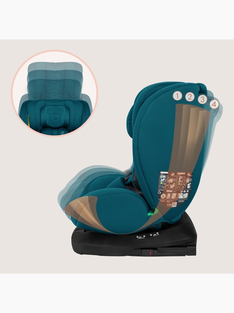 Siège auto 360° LIONELO Bastiaan i-Size - ISOFIX - Groupe 0+/1/2/3 - 40 à 150 cm - SideProtect Indigo - Kiabi