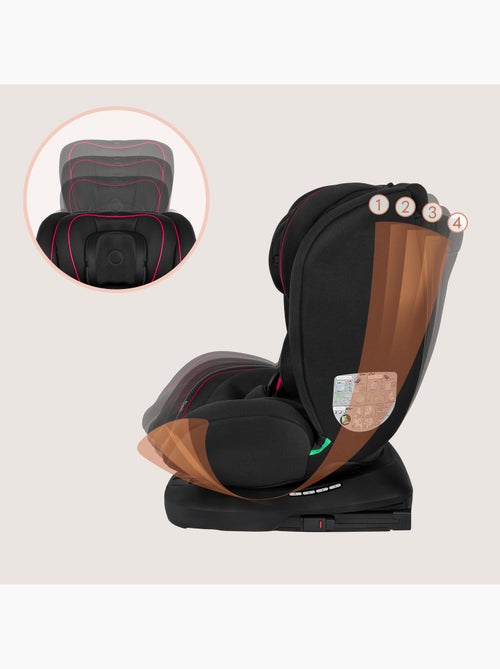 Siège auto 360° LIONELO Bastiaan i-Size - ISOFIX - Groupe 0+/1/2/3 - 40 à 150 cm - SideProtect - Kiabi
