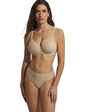 Slipe slip curves