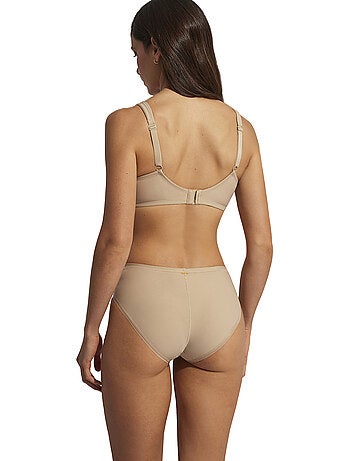 Slipe slip curves