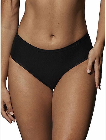 Slipe slip curves