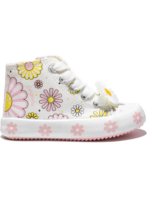 Sneakers conguitos - Kiabi
