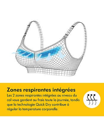 Soutien-gorge grossesse et allaitement medela keep cool - respirant, adaptive stretch, confort toute