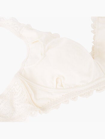Soutien-gorge post opératoire triangle - rougegorge lingerie