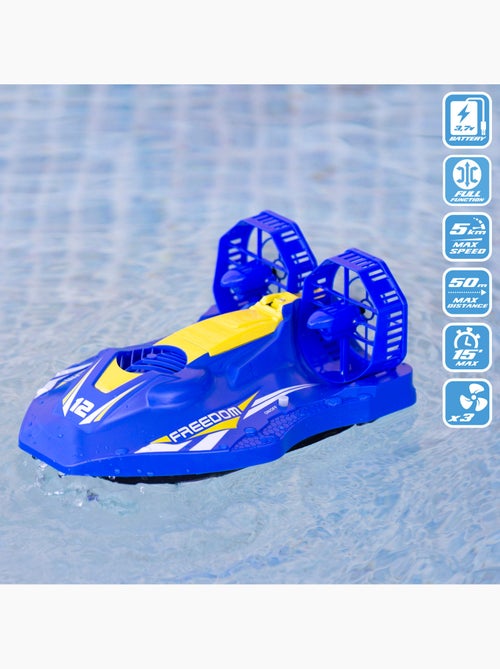Speed & go bateau rapide radiocommandé racing boat - Kiabi