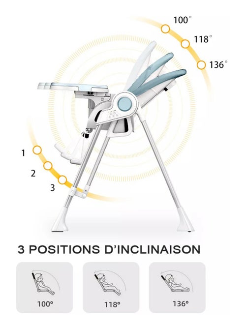 SPLITY Multifunctioneel 3-in-1, kinderstoel, transat, elektrische schommelstoel - Kiabi SPLITY Multifunctioneel 3-in-1, kinderstoel, transat, elektrische schommelstoel - Kiabi