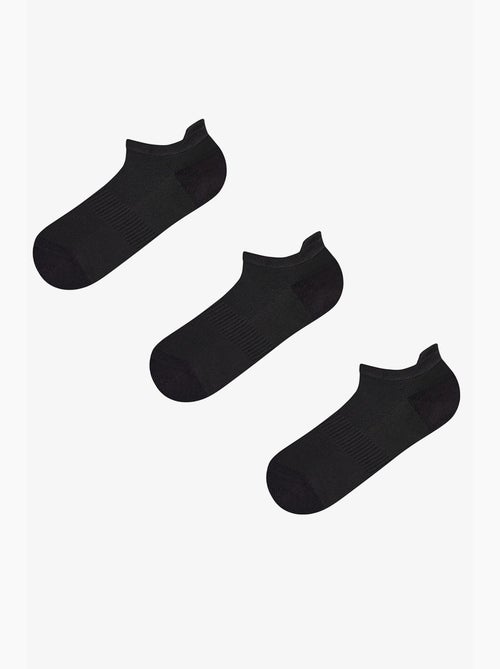 Sport back katoenen enkelsokken paar penti - Kiabi Sport back katoenen enkelsokken paar penti - Kiabi