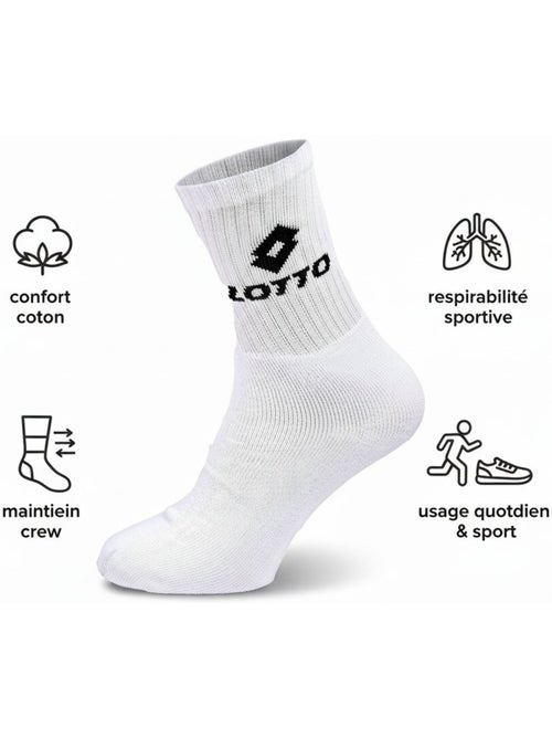 Sportsokken sport lotto crew - set van 20 paar + 1 gratis - Kiabi
