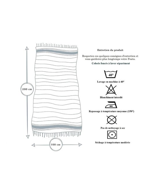 Strandlaken van Katoen PROMO LINGE - Kiabi