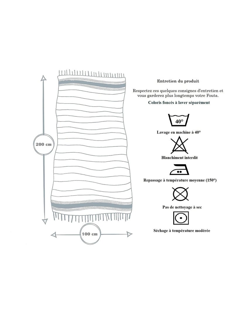 Strandlaken van Katoen PROMO LINGE Groen - Kiabi