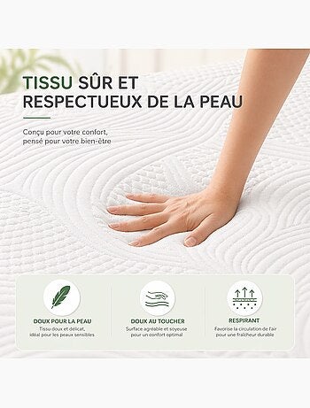 Surmatelas polyester mémoire de forme promo linge