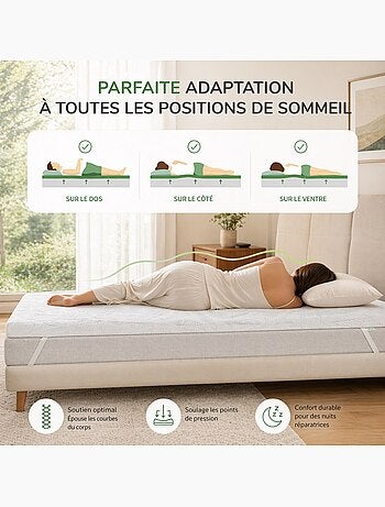 Surmatelas polyester mémoire de forme promo linge
