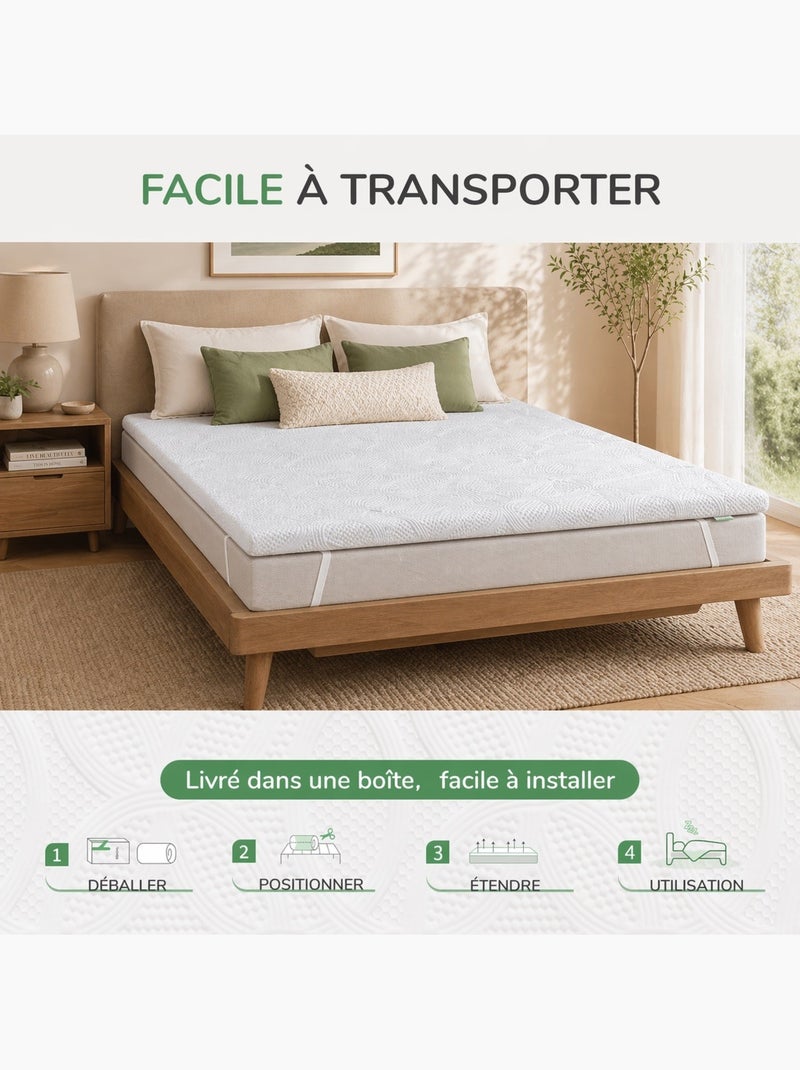 Surmatelas polyester mémoire de forme promo linge Blanc - Kiabi