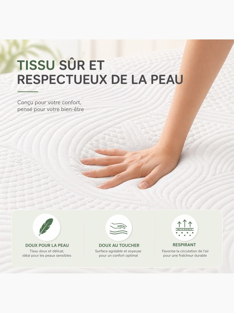 Surmatelas polyester mémoire de forme promo linge Blanc - Kiabi