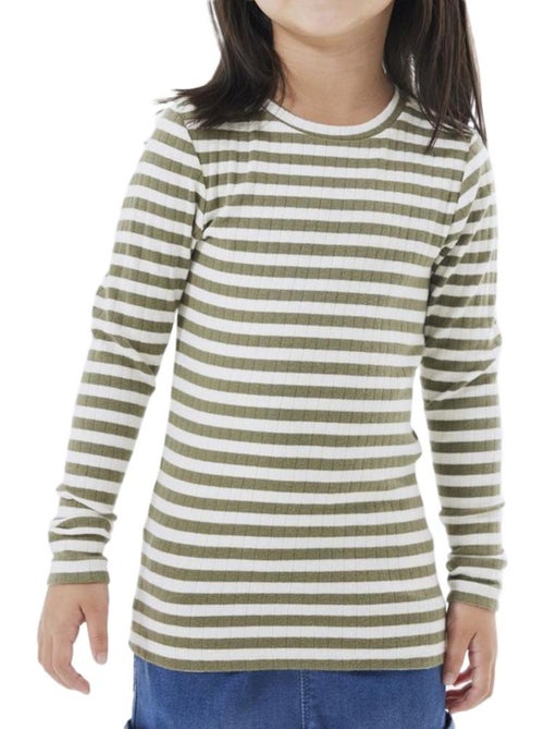 T-shirt manches longues fille name it - Kiabi T-shirt manches longues fille name it - Kiabi