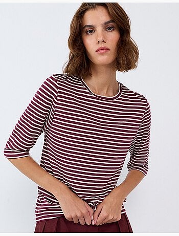T-shirt rayé, mo fashion