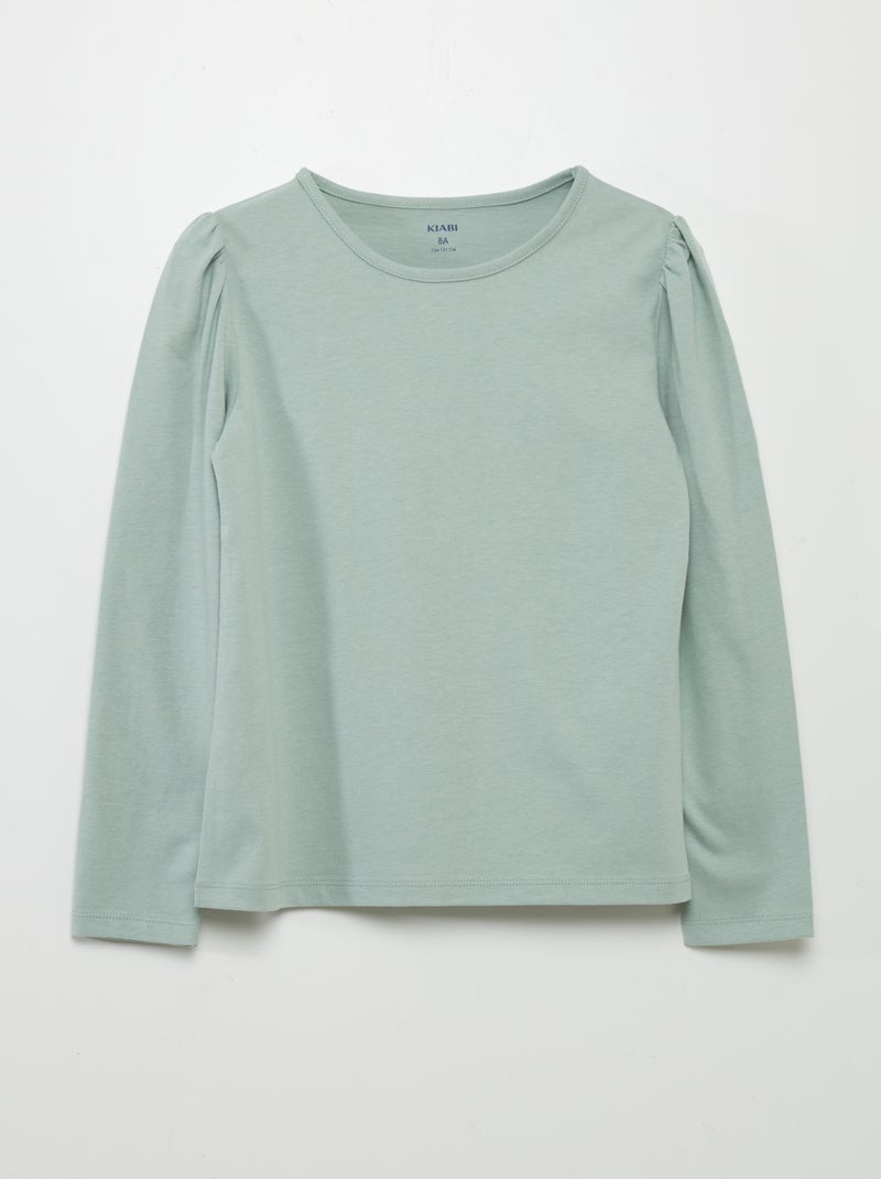Tee-shirt uni Vert d'eau - Kiabi