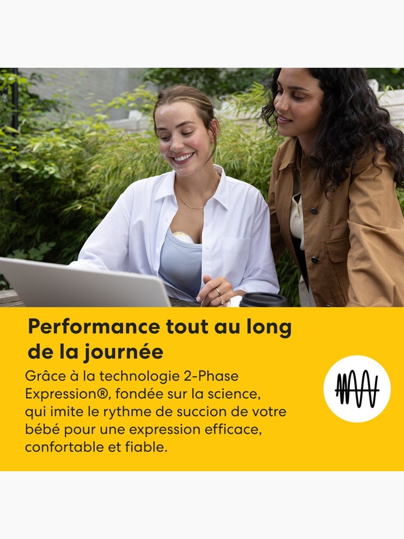 Tire-lait électrique double medela motion inbra - mains libres, 2-phase expression, téterelle 105°, Transparent - Kiabi