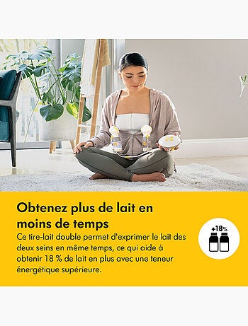 Tire-lait électrique double medela swing maxi - 2-phase expressio, téterelles personalfit flex,