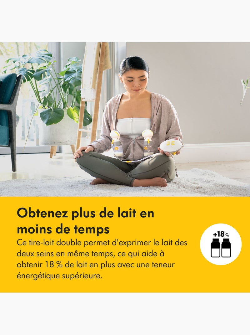 Tire-lait électrique double medela swing maxi - 2-phase expressio, téterelles personalfit flex, Transparent - Kiabi