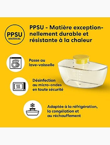 Tire-lait électrique portable simple melody inbra – lot de 2
