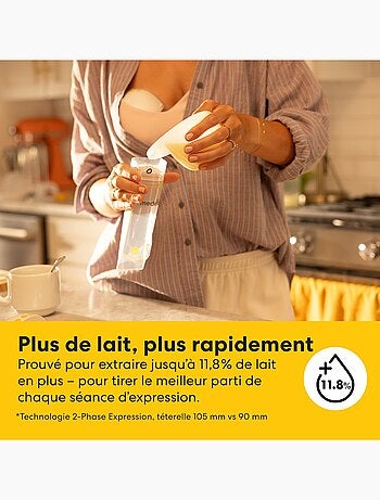 Tire-lait électrique simple medela motion inbra - mains libres, 2-phase expression, téterelle 105°,