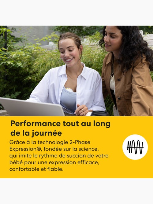 Tire-lait électrique simple medela motion inbra - mains libres, 2-phase expression, téterelle 105°, - Kiabi Tire-lait électrique simple medela motion inbra - mains libres, 2-phase expression, téterelle 105°, - Kiabi