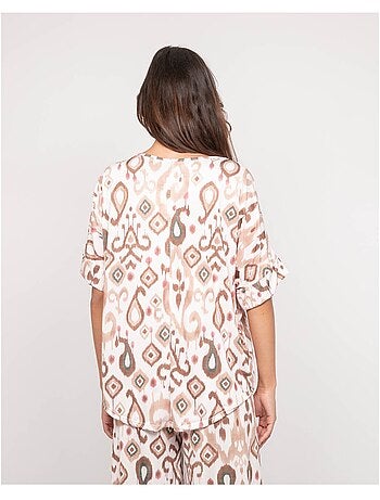 Top motifs FANTILE