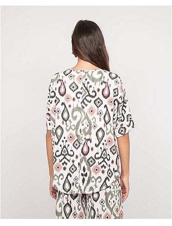 Top motifs FANTILE