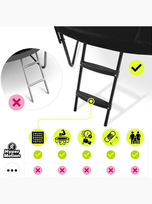 Trampoline de jardin avec filet et échelle 366cm hypermotion - Kiabi Trampoline de jardin avec filet et échelle 366cm hypermotion - Kiabi