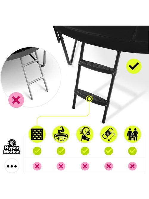 Trampoline enfant avec filet et échelle 430cm hypermotion - Kiabi Trampoline enfant avec filet et échelle 430cm hypermotion - Kiabi