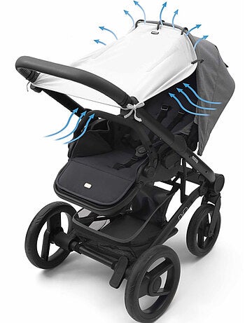 Universeel zonnescherm voor kinderwagen en autostoel