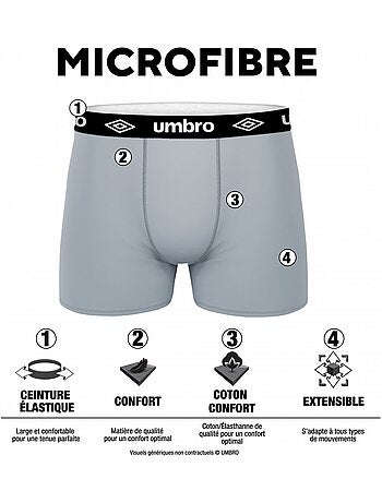 Verrassingspakket met 5 microfiber boxershorts voor jongens