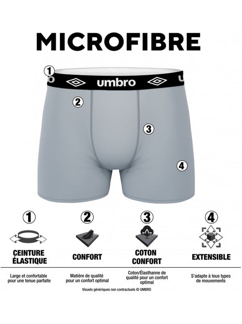 Verrassingspakket met 5 microfiber boxershorts voor jongens - Kiabi Verrassingspakket met 5 microfiber boxershorts voor jongens - Kiabi