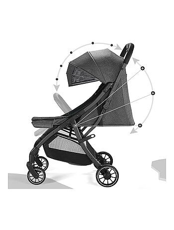 Wandelwagen Okto (0 tot 6 jaar) compact