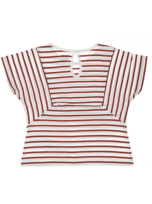 Wit/Roze T-shirt voor Meisjes - EOM Tuner - Kiabi Wit/Roze T-shirt voor Meisjes - EOM Tuner - Kiabi