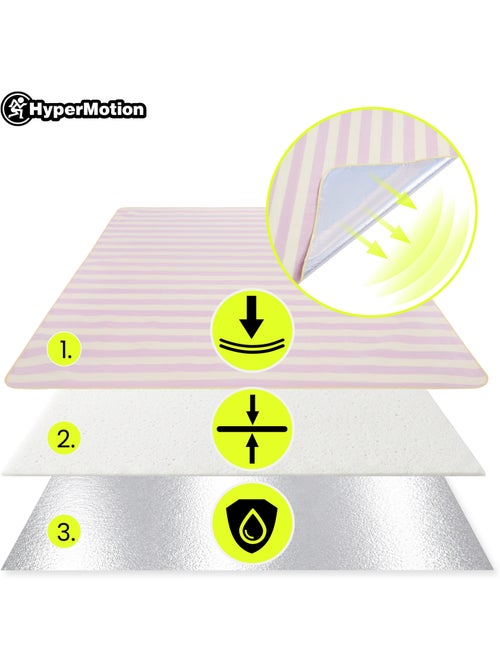Xxl picknickkleed hypermotion 200 x 200 cm met isolerende en waterdichte laag - Kiabi